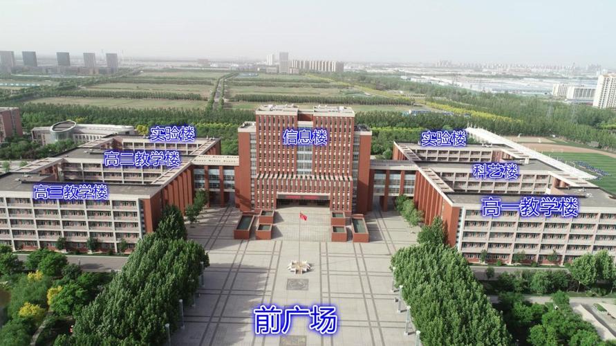 2020年天津市武清区高考考点示意图